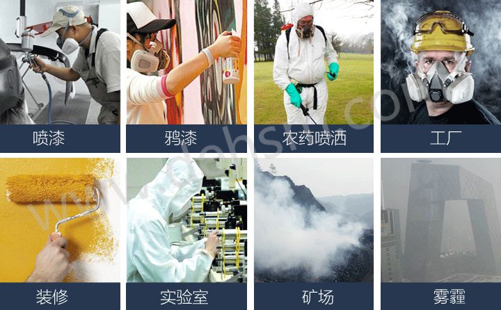 3M7502+6003防有機及酸性氣體防毒面具使用場合