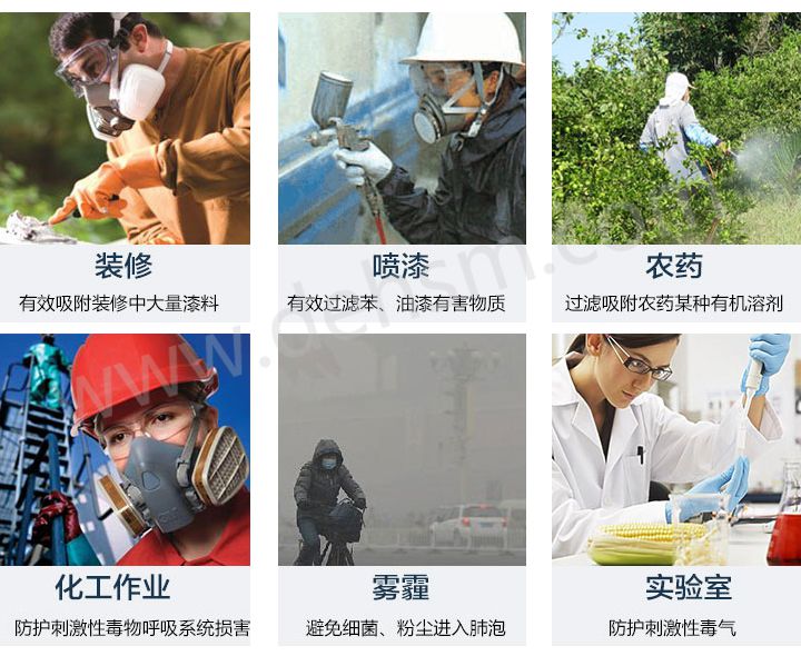 3M7502+6006防多種氣體防毒面具使用場合