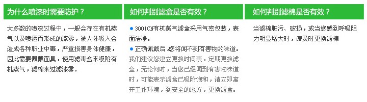 3m320p防毒面具使用溫馨提示